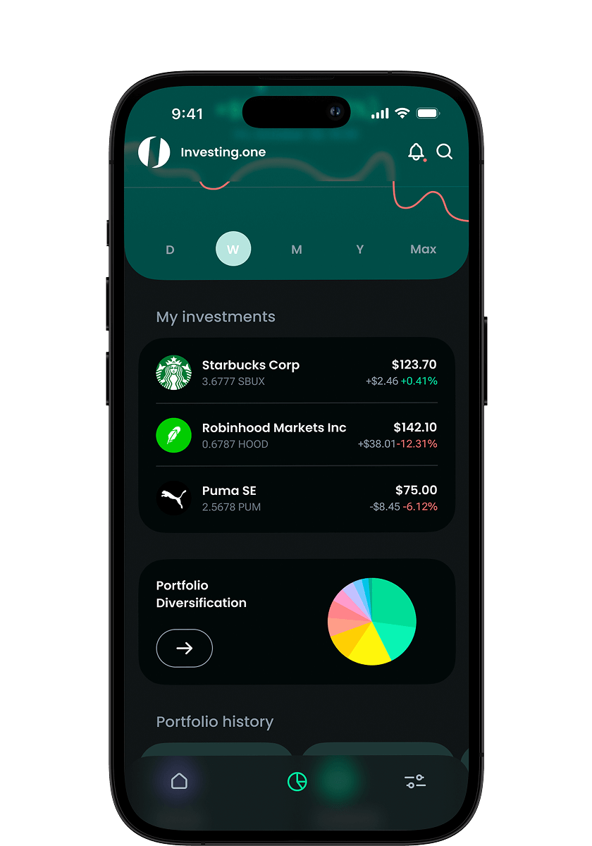 investing-features-accordion stocks-and-etfs image