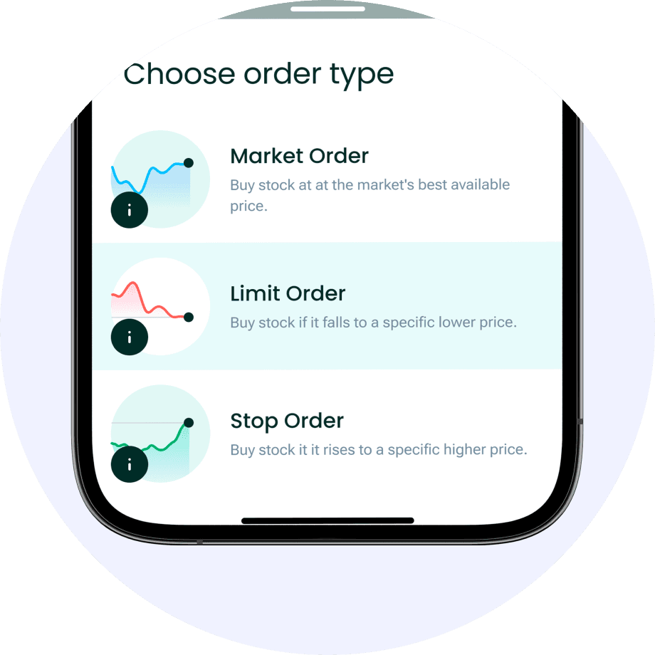 Flexible investing orders