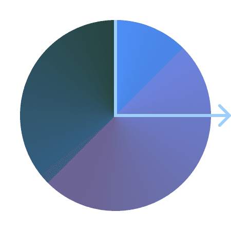 Fractional shares image
